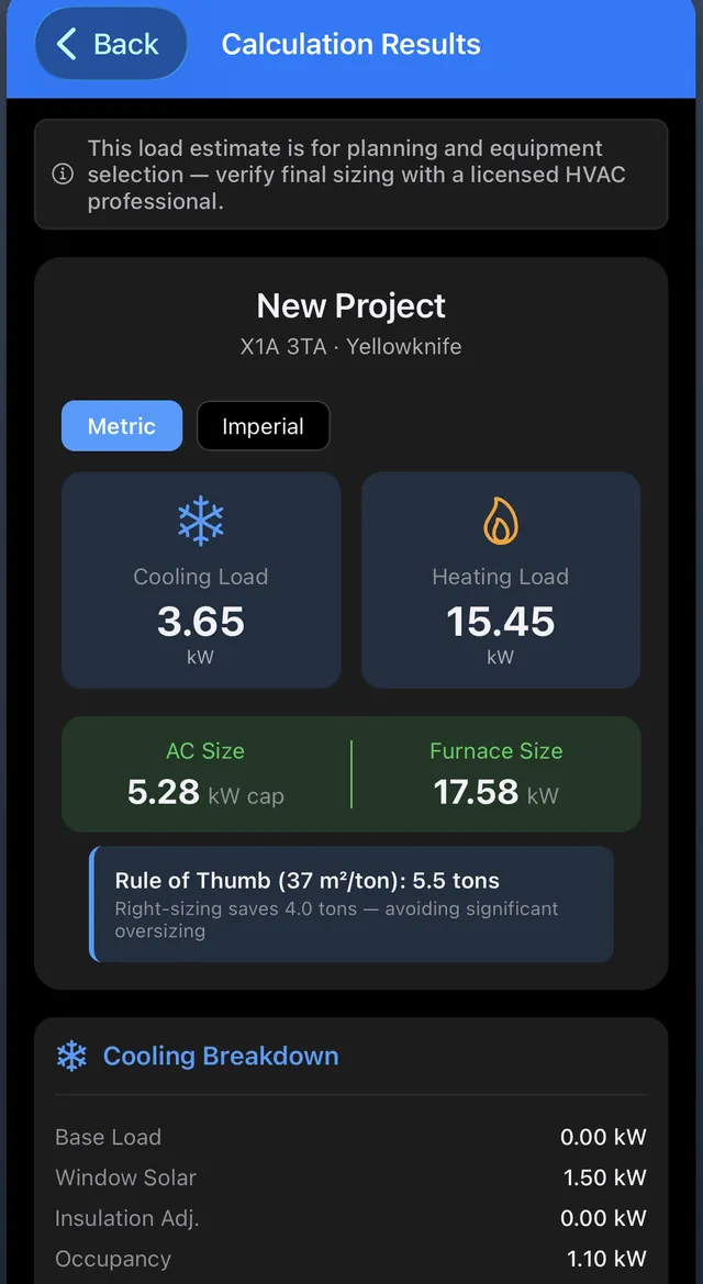 Calculation results for a Yellowknife postal code showing a 3.65 kW cooling load, a 15.45 kW heating load, a 5.28 kW AC size, a 17.58 kW furnace size, and a cooling breakdown by component